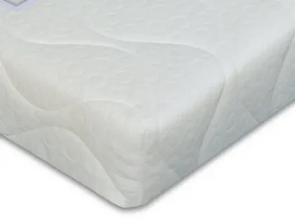 Clearance Mattresses Clearance Mattresses