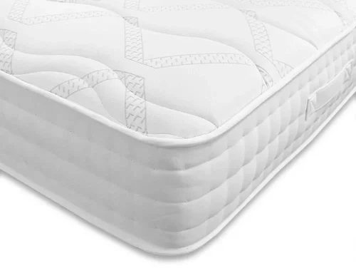 Clearance Adjustable Mattresses Clearance Adjustable Mattresses