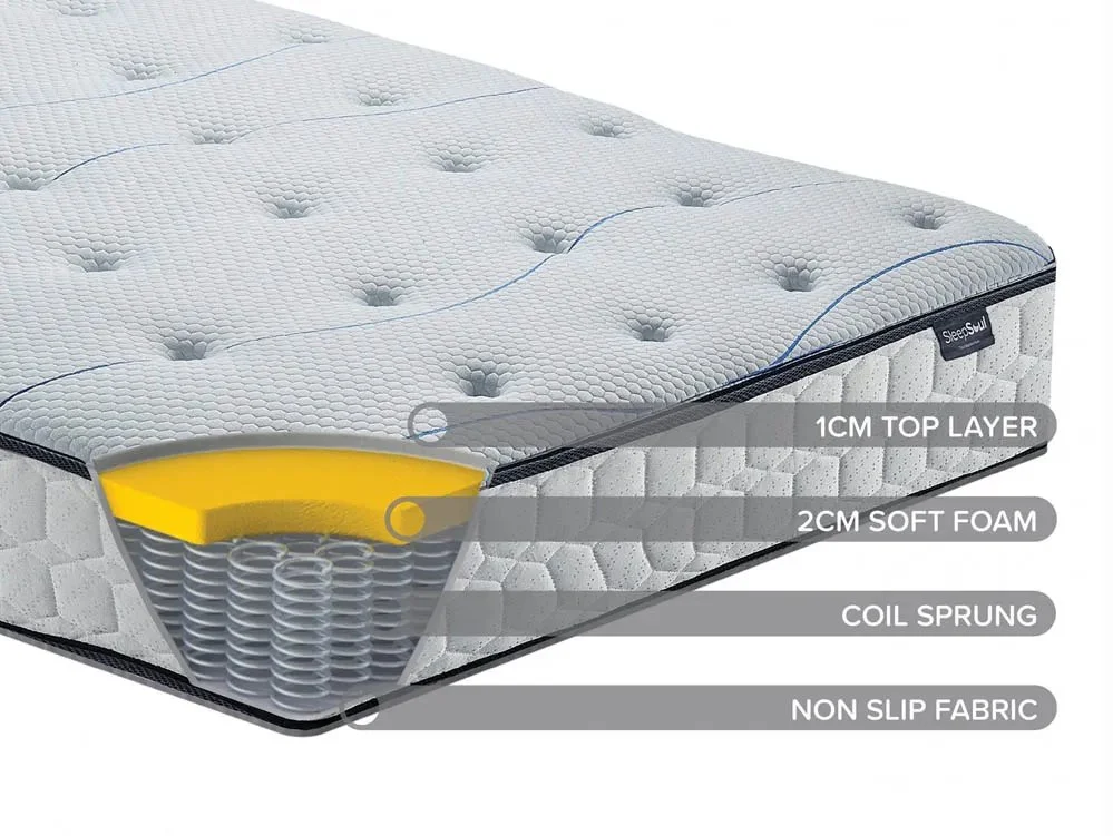 SleepSoul Clearance - SleepSoul Air 3ft Single Mattress in a Box - Unrolled