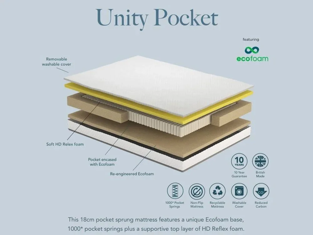 Komfi Komfi Unity Pocket 1000 Crib 5 4ft Small Double Mattress in a Box