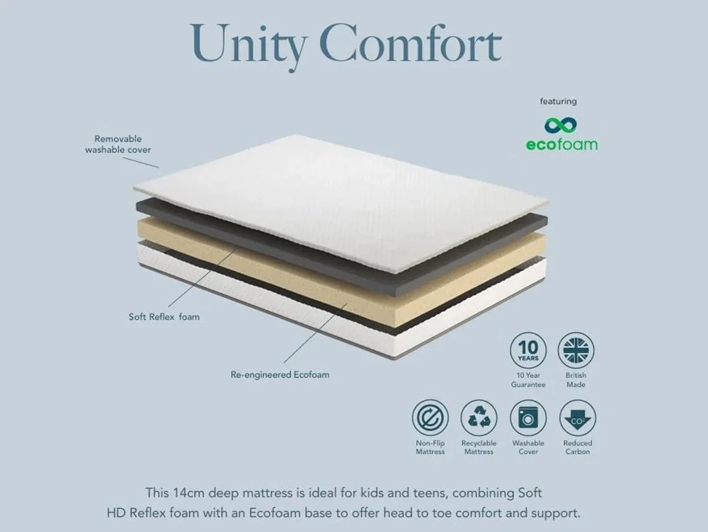 Komfi Komfi Unity Comfort Crib 5 Contract 2ft6 Small Single Mattress in a Box