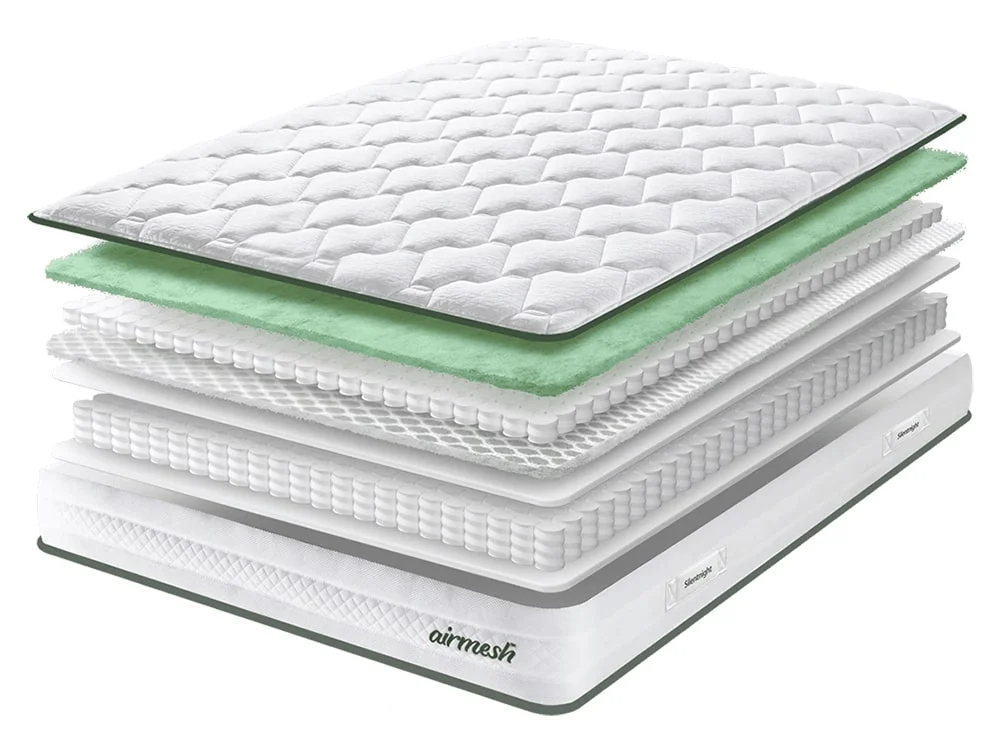 Silentnight Silentnight Airmesh Air Comfort Mirapocket 1600 3ft Single Mattress