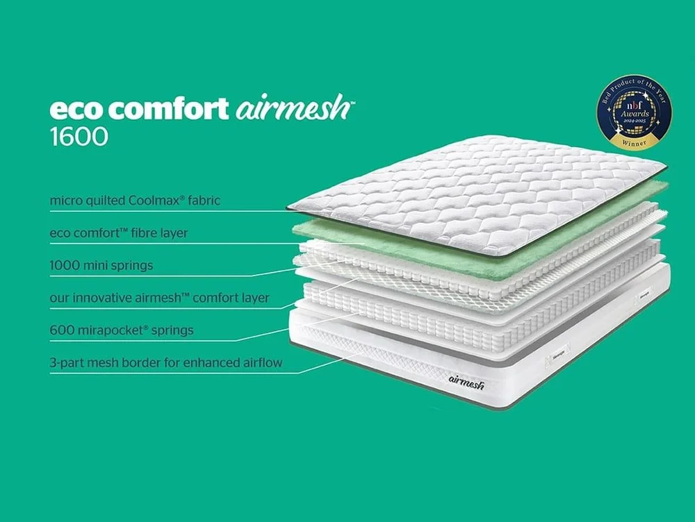 Silentnight Silentnight Airmesh Air Comfort Mirapocket 1600 6ft Super King Size Mattress