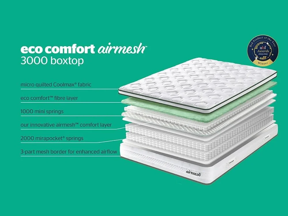 Silentnight Silentnight Airmesh Air Luxury Mirapocket 3000 Pillowtop 3ft Single Mattress