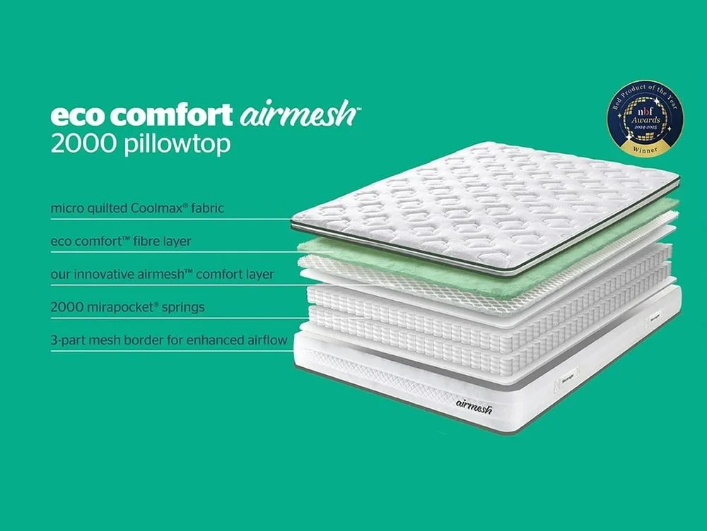 Silentnight Silentnight Airmesh Air Support Mirapocket 2000 Pillowtop 4ft6 Double Mattress