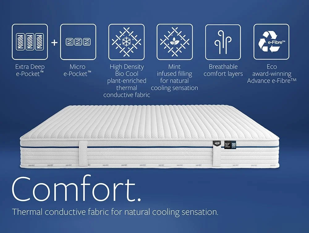 Jay-Be Jay-Be Bio Cool 3ft Single Hybrid 2000 e-Pocket Eco-Friendly Mattress in a Box