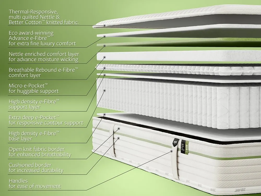 Jay-Be Jay-Be Natural All Seasons 4ft Small Double Nettle Hybrid 2000 e-Pocket Mattress in a Box