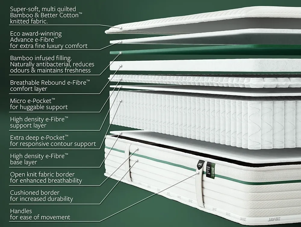 Jay-Be Jay-Be Natural Fresh 4ft6 Double Bamboo Hybrid 2000 e-Pocket Mattress in a Box