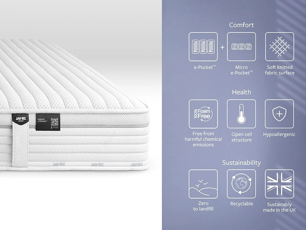 Jay-Be Jay-Be Truecore 2000 e-Pocket 3ft Single Hybrid Eco-Friendly Mattress in a Box