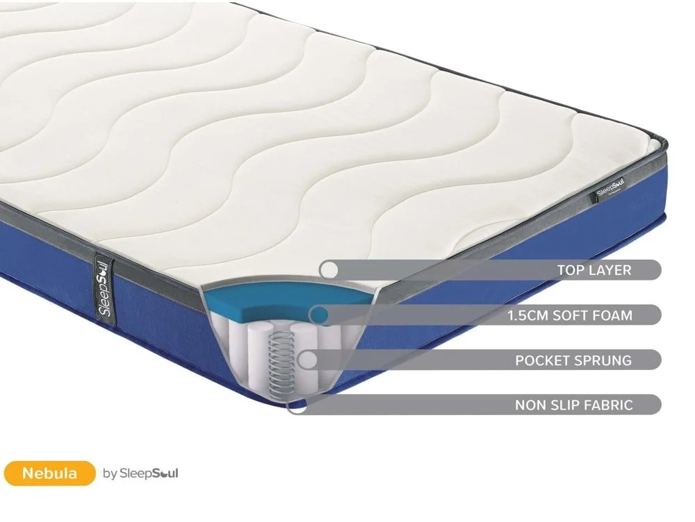 SleepSoul SleepSoul Nebula Orthopaedic Pocket 600 4ft Small Double Mattress in a Box