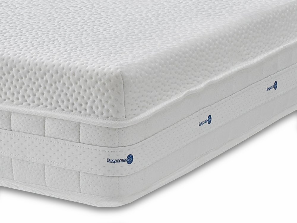 kaymed pocket visco 1600 mattress