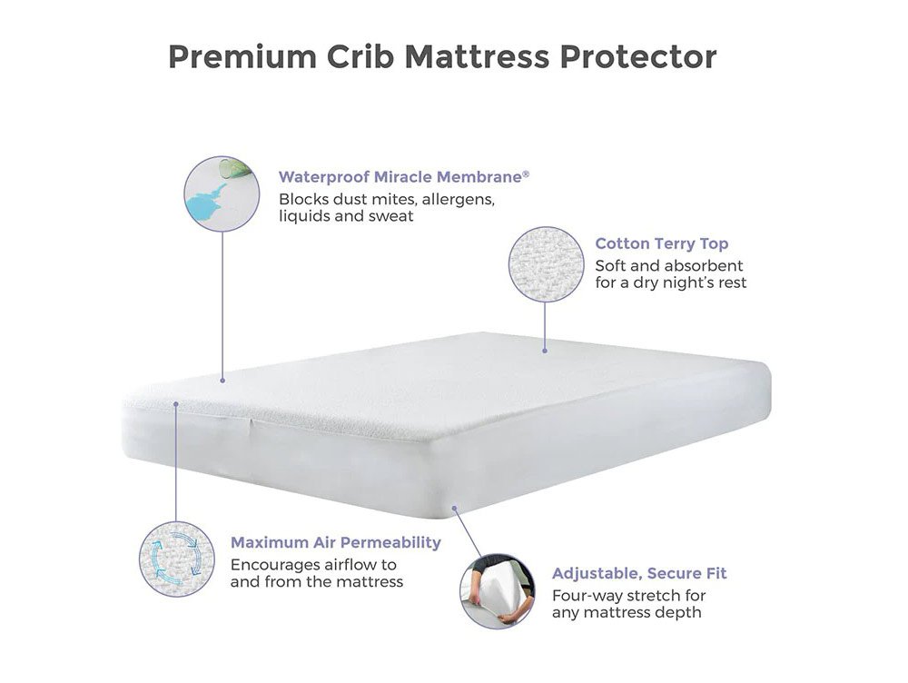 Protect A Bed Premium Cotton Waterproof Mattress Protector - Archers ...